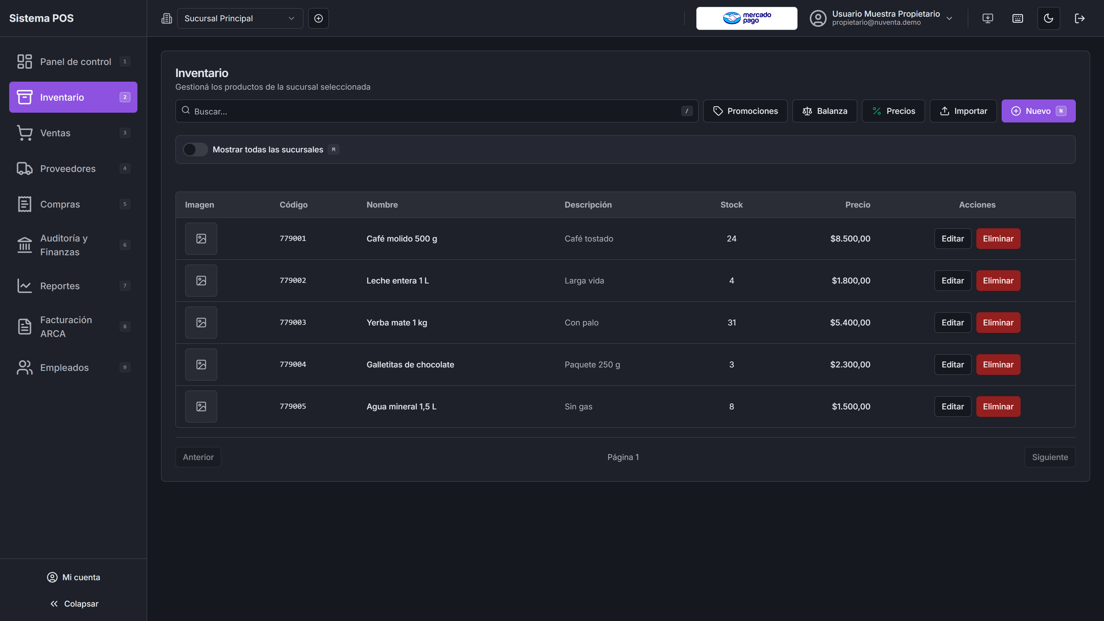 Captura de inventario por sucursal con datos de ejemplo